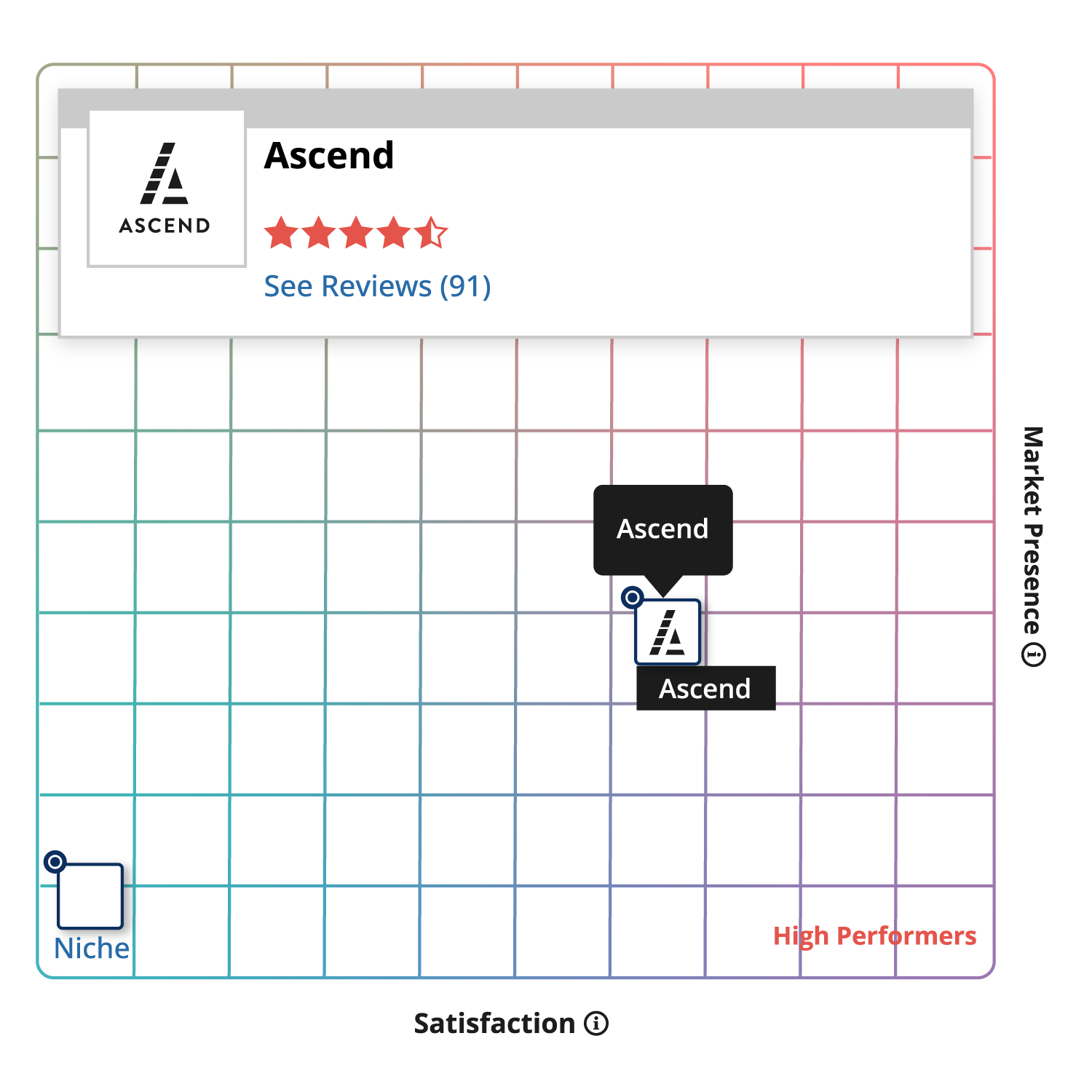 1675054_Grid_070523